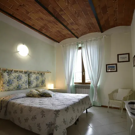 Gli Archi Bed & Breakfast